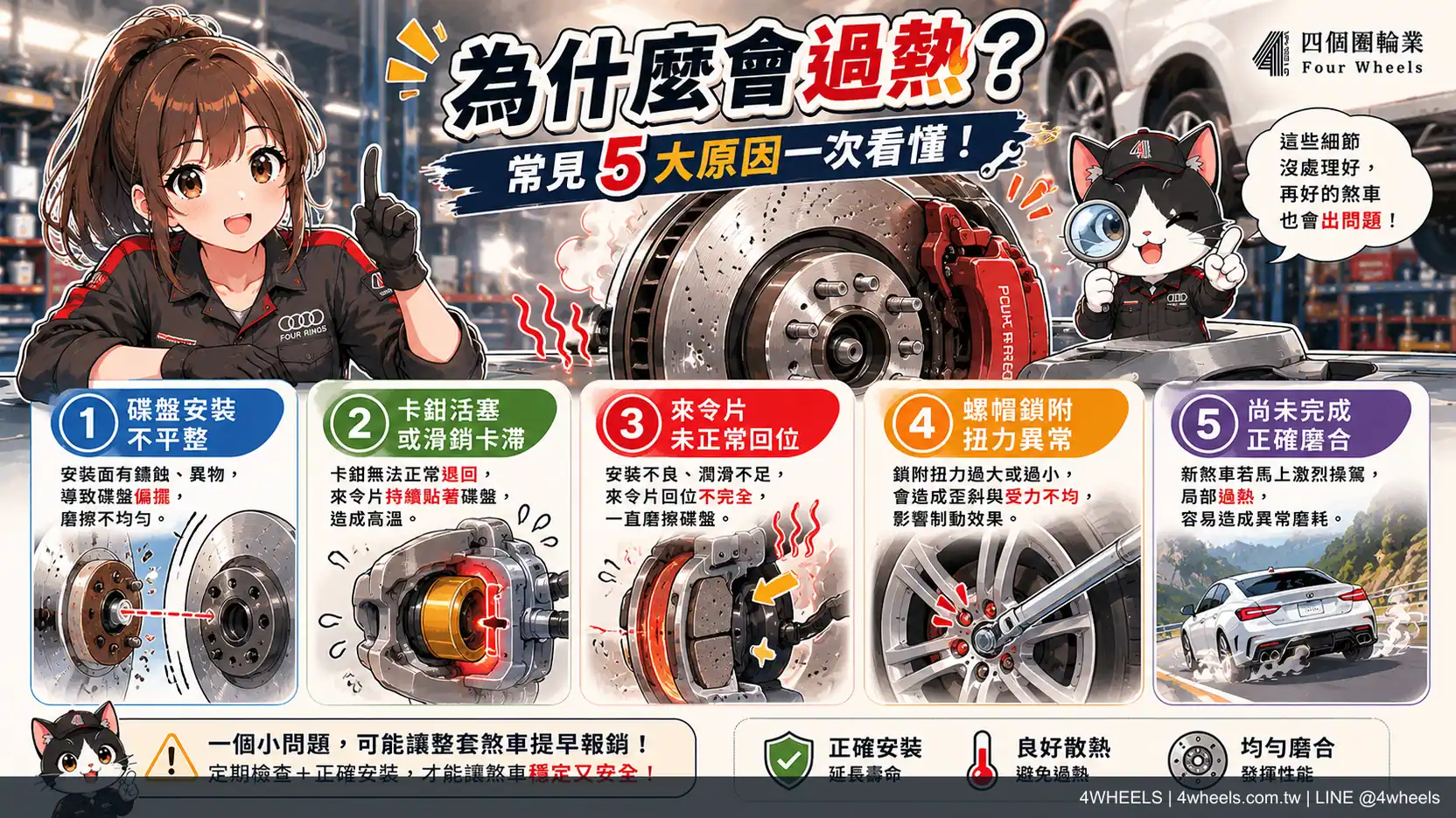 換完煞車有燒焦味正常嗎？先分辨磨合氣味與異常徵兆｜來源圖片 5