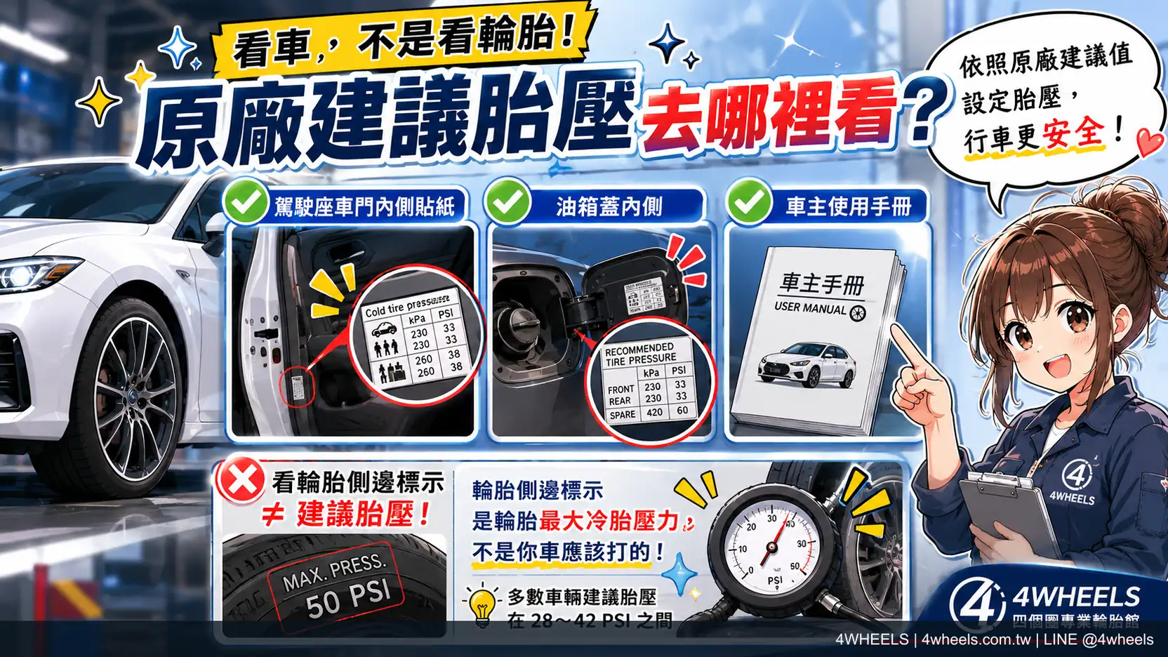 胎壓怎麼打才對？先看車門貼紙，再談使用情境 圖片 2