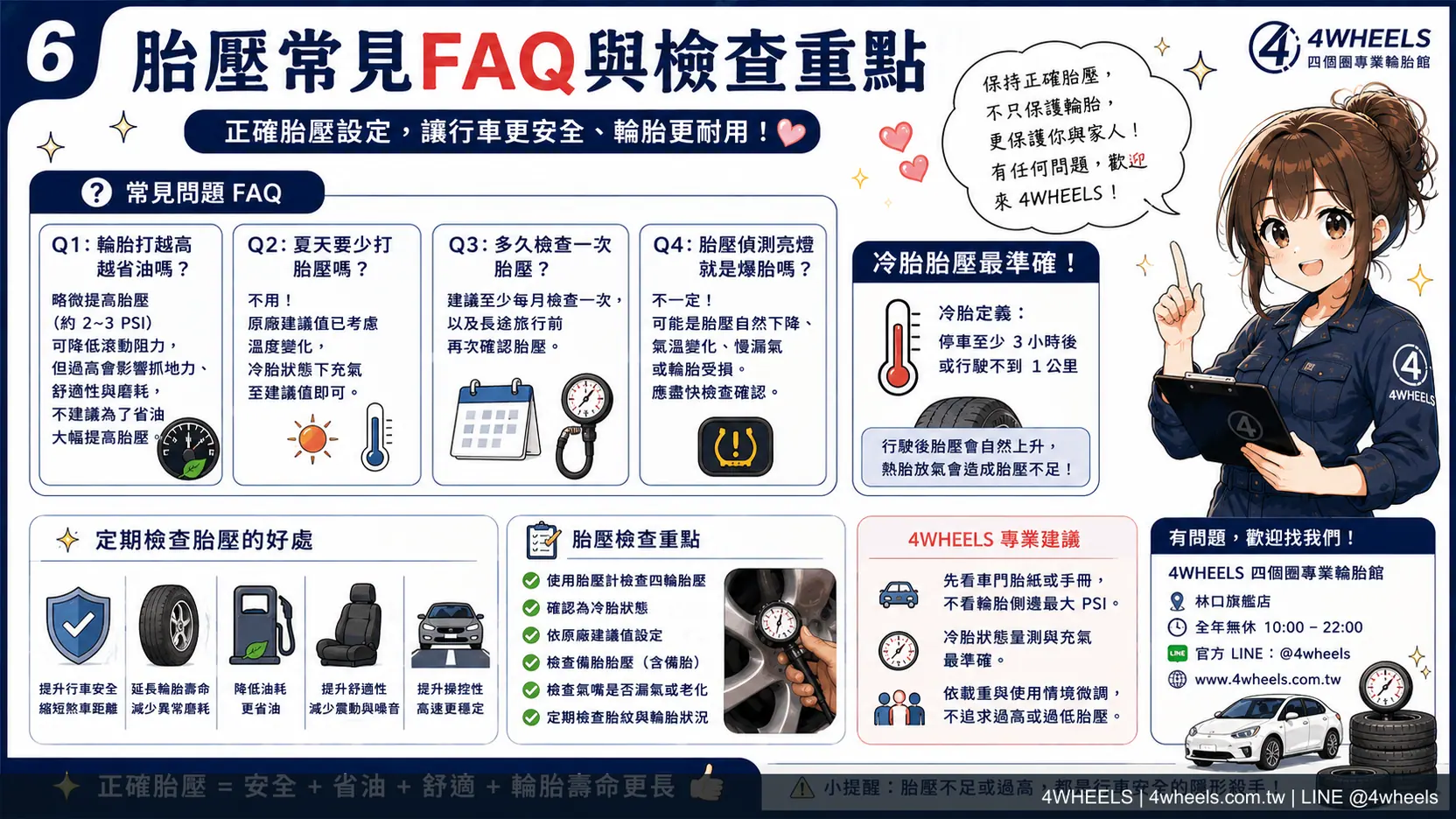 胎壓怎麼打才對？先看車門貼紙，再談使用情境 圖片 6