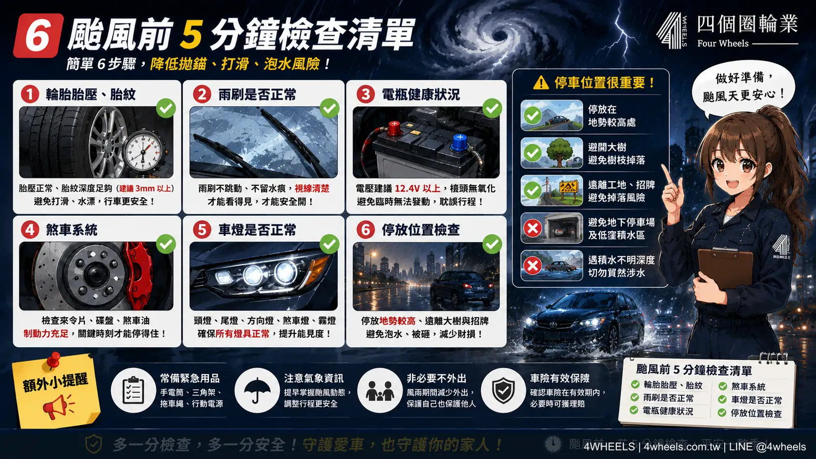 颱風前先檢查這 5 項：輪胎、雨刷、電瓶、煞車與燈光 圖片 6